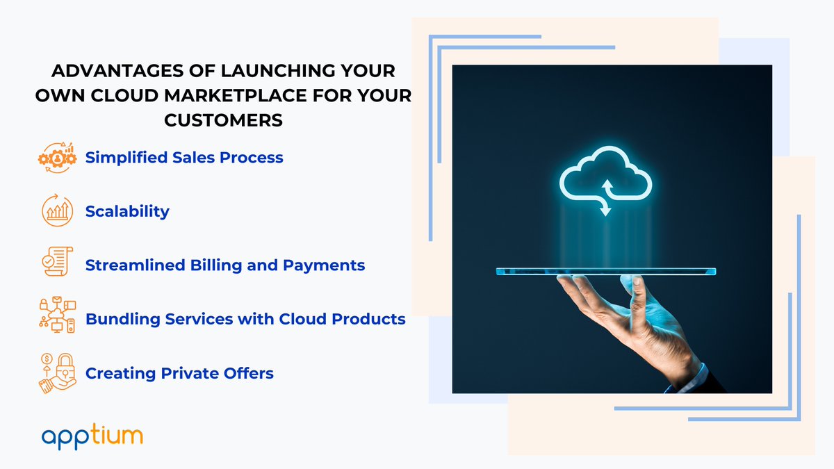 ApptiumTech's tweet image. Launch your own cloud marketplace that lists your own products and services alongside the products and services of others, such as the hyper scalers.

‍Read the full blog here: apptium.com/resources/5-re… 

#apptium #cloudcommerce #marketplace