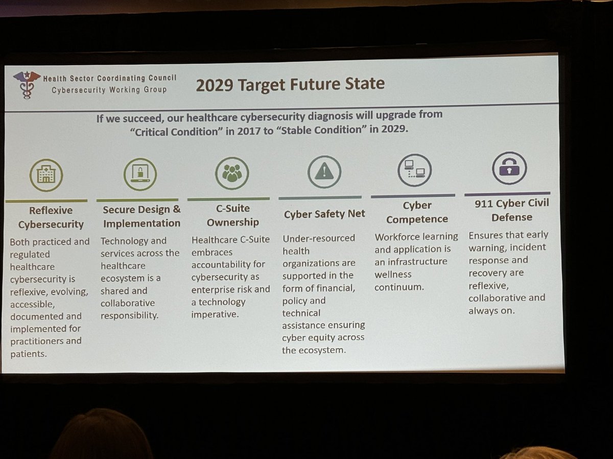 BarryDickman's tweet photo. Attending the 2024 HIMSS Healthcare Cybersecurity Forum with a comprehensive agenda and top-notch speakers. #HIMSS #CyberS ecurity #collaboration #Risk #zerotrust #Priorities #AI-driven #Governance https://t.co/xAUmnlRymX