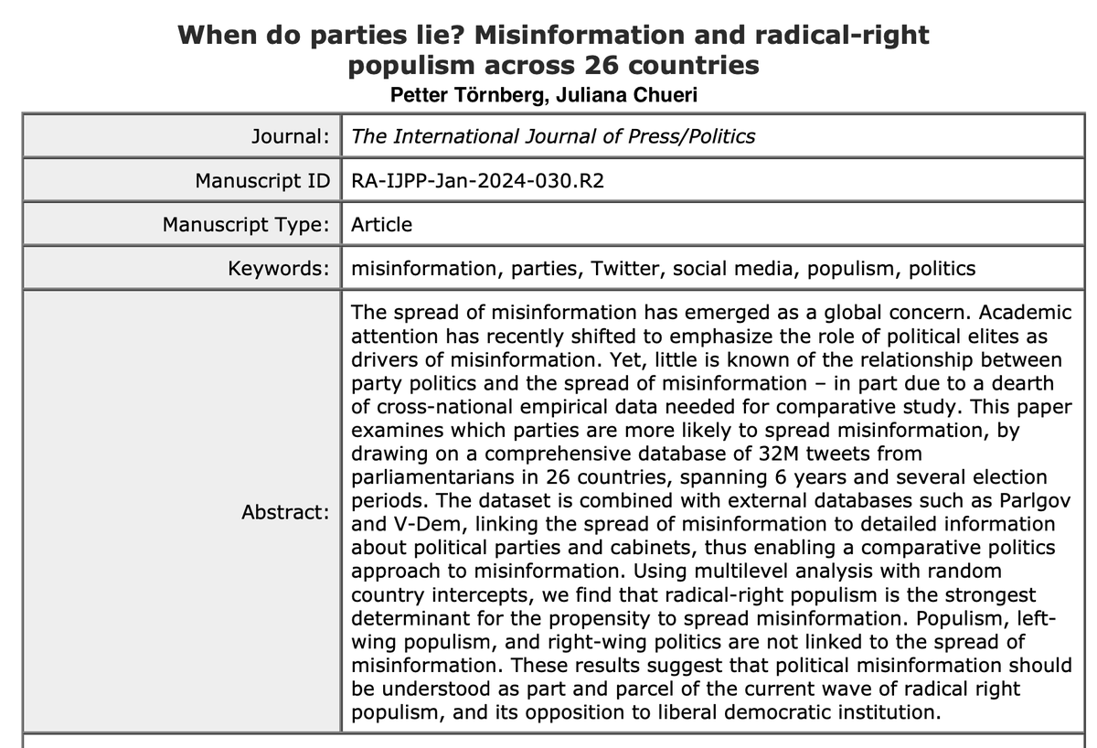 Petter Tรถrnberg (@pettertornberg) on Twitter photo Misinformation isn't random - it's strategic.
We carry out the first cross-national comparative study, examining 32M tweets from politicians.
We find that misinformation is not so much a general condition: it is driven by populist radical right parties.
with <a href="/julianachueri/">Juliana Chueri</a> Misinformation isn't random - it's strategic.
We carry out the first cross-national comparative study, examining 32M tweets from politicians.
We find that misinformation is not so much a general condition: it is driven by populist radical right parties.
with <a href="/julianachueri/">Juliana Chueri</a>
