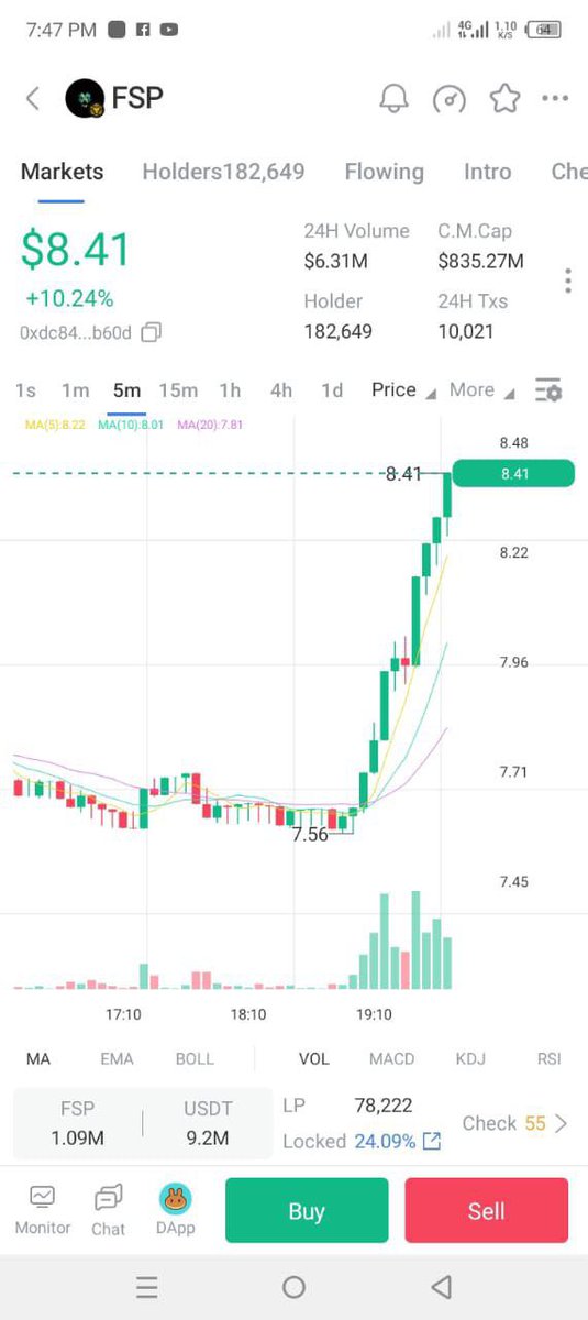 Nishar_Ans's tweet photo. #FSP
#FinSwap
#KingofCrypto
In less than a month since its launch, nearly 190,000 member addresses have created a miracle in the digital realm, and the clarion call for decentralization has been heard!!
Don't miss the opportunity to join the Web 3
Dex era! Are you ready? https://t.co/FpP4skFMFV