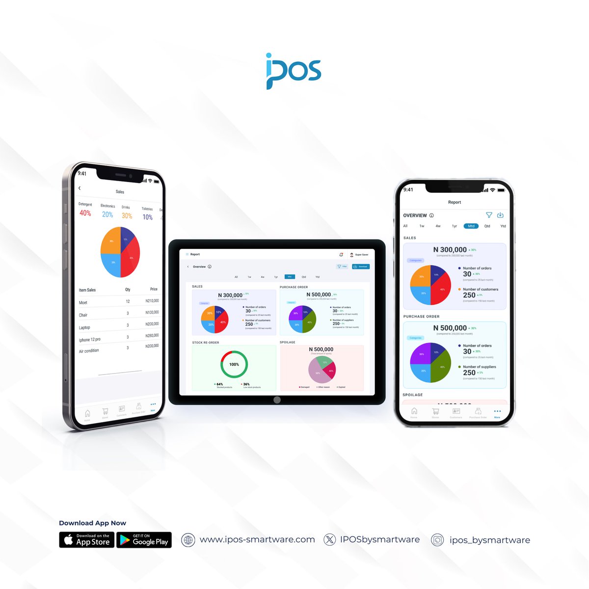IPOSbysmartware's tweet image. Say goodbye to stock guesswork! With IPOS, you’ll always know exactly what’s on hand—no overstock, no empty shelves, just happy customers and smart decisions. 📈✨ Make every sale count by stocking smarter, not harder!
#businessowner #RetailMadeEasy #SmartInventory #IPOS&quot;