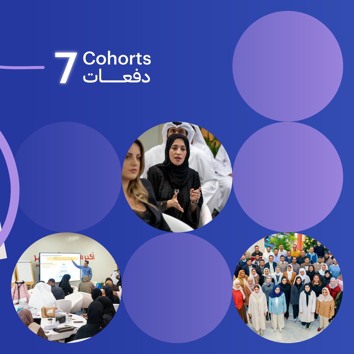 MBRinnovation's tweet image. #دبلوم_الابتكار_االحكومي يواصل بناء جيل من القادة الذين تركوا بصمتهم في العمل الحكومي والمجتمع.

#PSID builds a generation of leaders who have left their mark on government work and society.