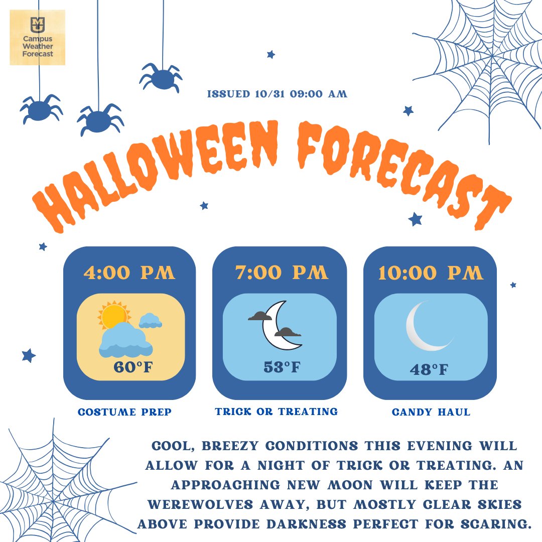 @mizzouwx Pristine conditions for trick or treating this evening. #mizzouwx