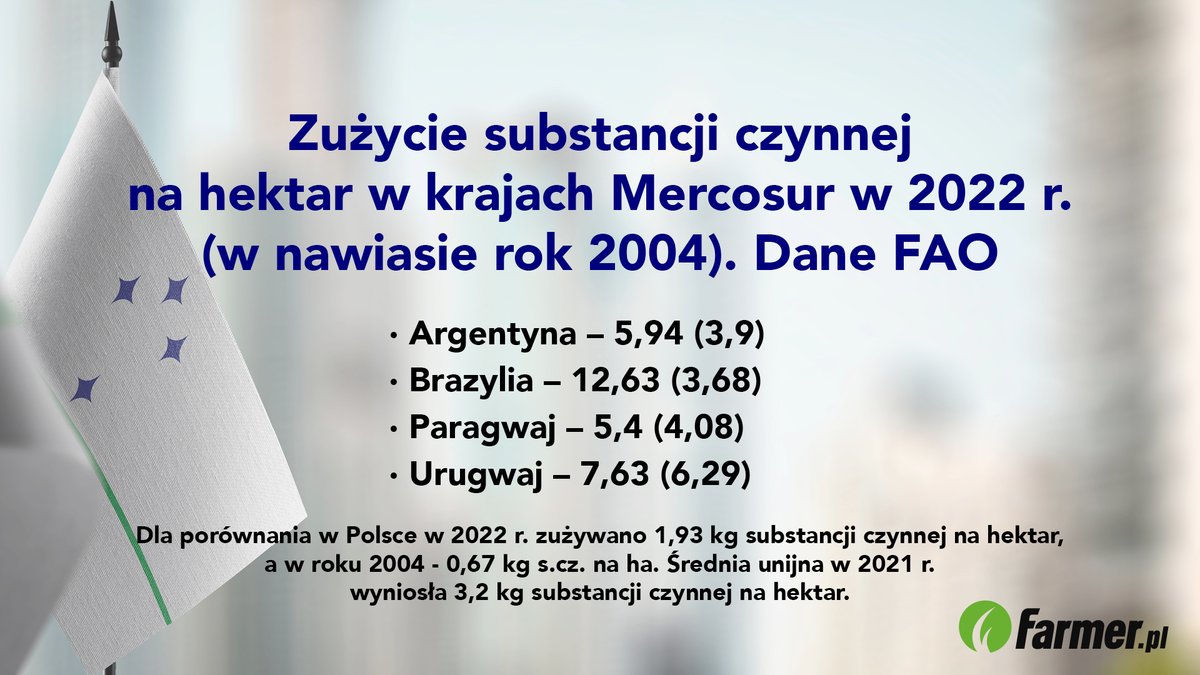 Małgorzata Tyszka tweet media