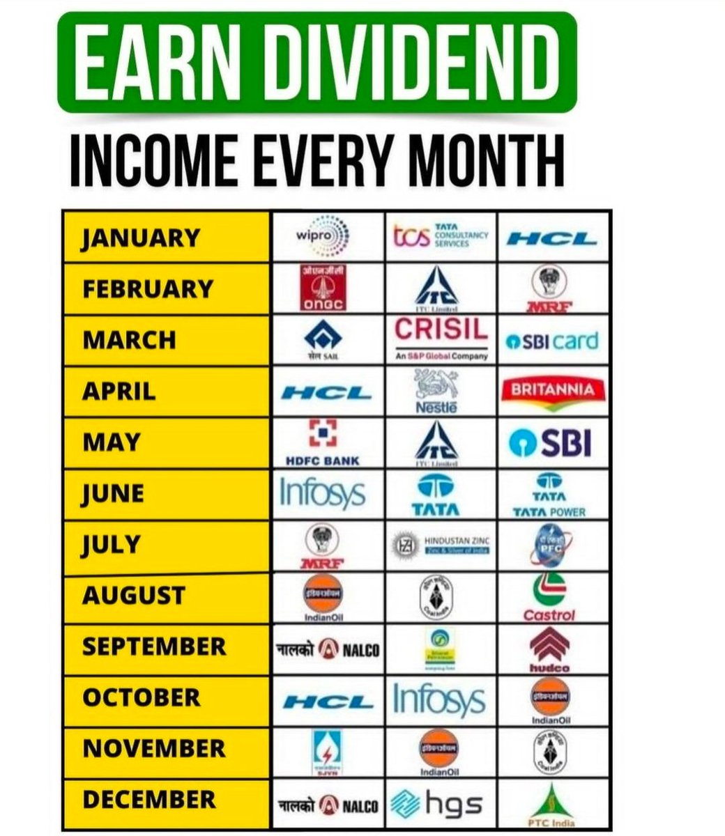 finance vibe tweet media