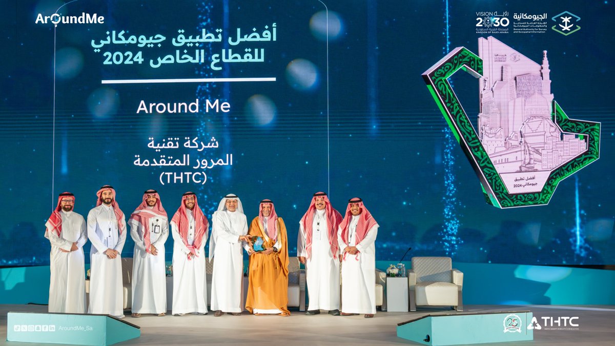 AroundMe App tweet media