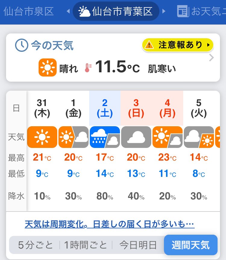 週末の天気予報を踏まえてのお知らせです。開催の可否は、前日11月2日（土）の17時前にXとウェブサイトに掲載します。