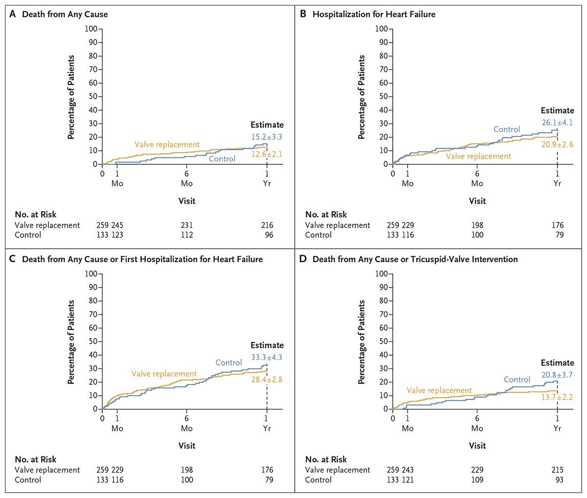 NEJM tweet media