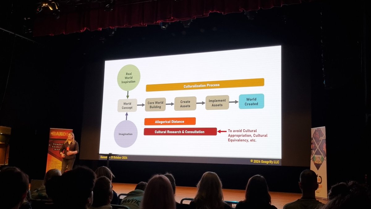 Dr. Helga D. Isfold S. 🇺🇦 (@hamingjan) on Twitter photo Some important words from Kate Edwards <a href="/geogrify/">Kate Edwards</a> - about the cultural appropriation vs cultural appreciation in content development <a href="/konsollbergen/">Konsoll.org</a> #Konsoll2024 #culturalappropriation #gamedev Some important words from Kate Edwards <a href="/geogrify/">Kate Edwards</a> - about the cultural appropriation vs cultural appreciation in content development <a href="/konsollbergen/">Konsoll.org</a> #Konsoll2024 #culturalappropriation #gamedev