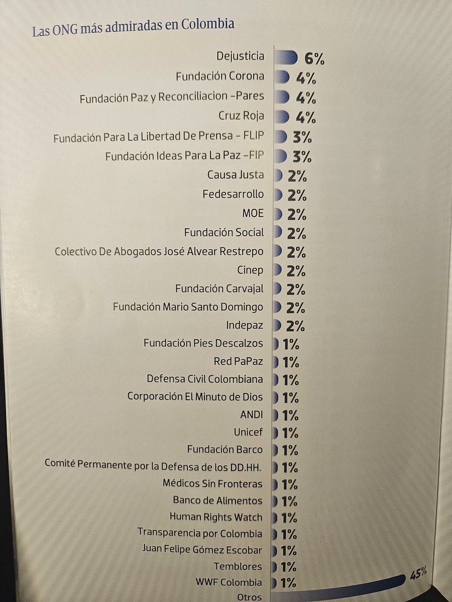 Daniel Uribe tweet media