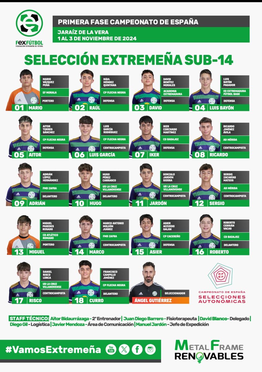 Nuestro portero Miguel Paredes Rosado disputará el Campeonato de España Infantil.
A demostrar porterazo lo que sabes