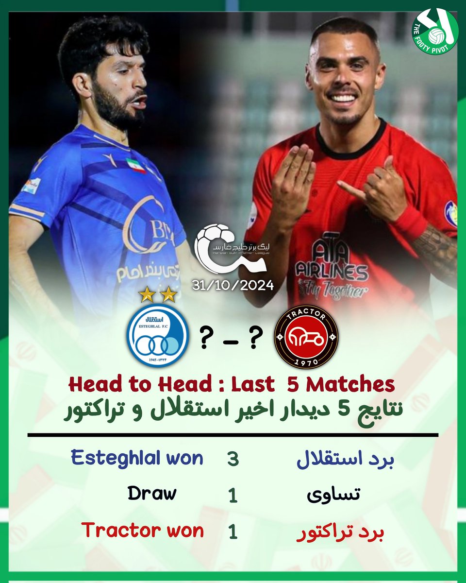 TheFootyPivot's tweet photo. 🚨🇮🇷 Big clash coming up next in 𝗣𝗲𝗿𝘀𝗶𝗮𝗻 𝗚𝘂𝗹𝗳 𝗣𝗿𝗼 𝗟𝗲𝗮𝗴𝘂𝗲! 🔥
Who will win this big match in Tehran? 👀
@EsteghlalFC_En @tractorsc1970
📲 Follow us for more Asian and World football updates!
#TeamMelli #PGPL #TheFootyPivot https://t.co/uuYTFY9gK0
