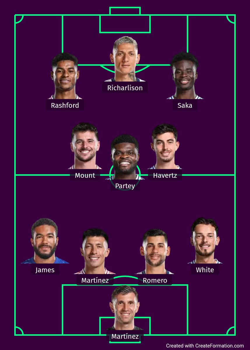 PRIVATECAPITALS's tweet photo. Premier League players with zero haters.....

Any changes...?? https://t.co/QWrfp6Dwr7