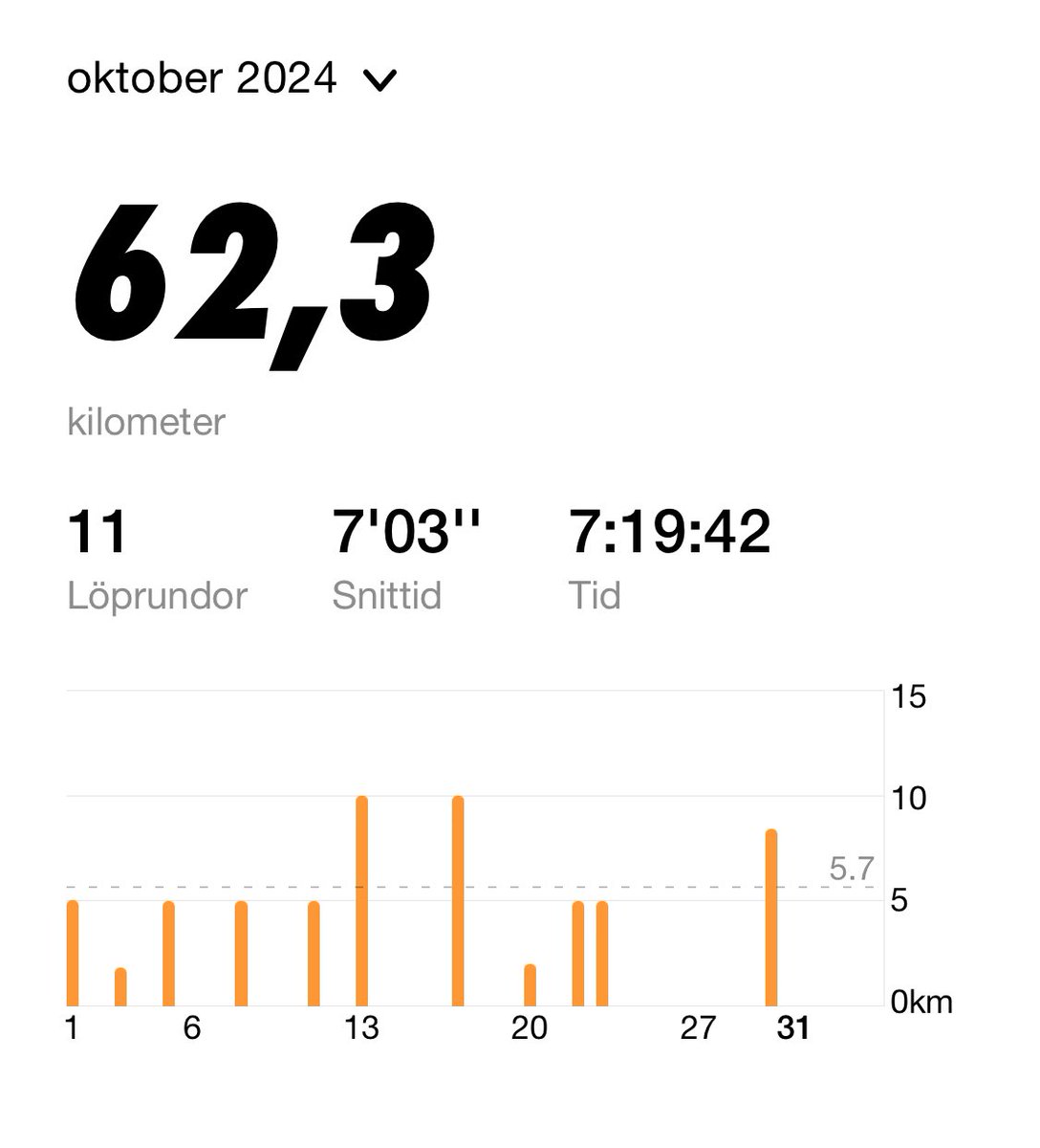 Tilde Byström tweet media