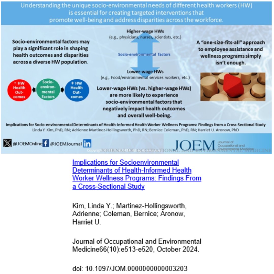 OPEN ACCESS
Implications for Socioenvironmental Determinants of Health-Informed Health Worker Wellness Programs
Findings From a Cross-Sectional Study
Kim, Linda Y. PhD, et. al. 
JOEM 66(10):p e513-e520, Oct 2024
journals.lww.com/joem/fulltext/…
#JOEM