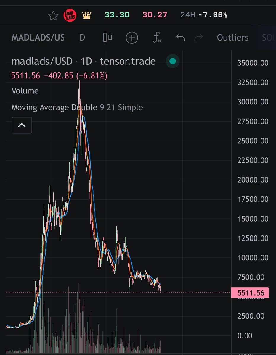 TheBigNasty_'s tweet image. retardio cousins just flipped mad lads