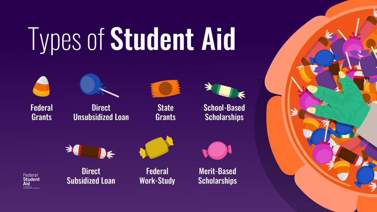 Knowing the facts about the 2025–26 FAFSA® form comes in candy 🍬​

Completing the form can make you eligible for all types of aid, not just federal loans. StudentAid.gov/understand-aid…