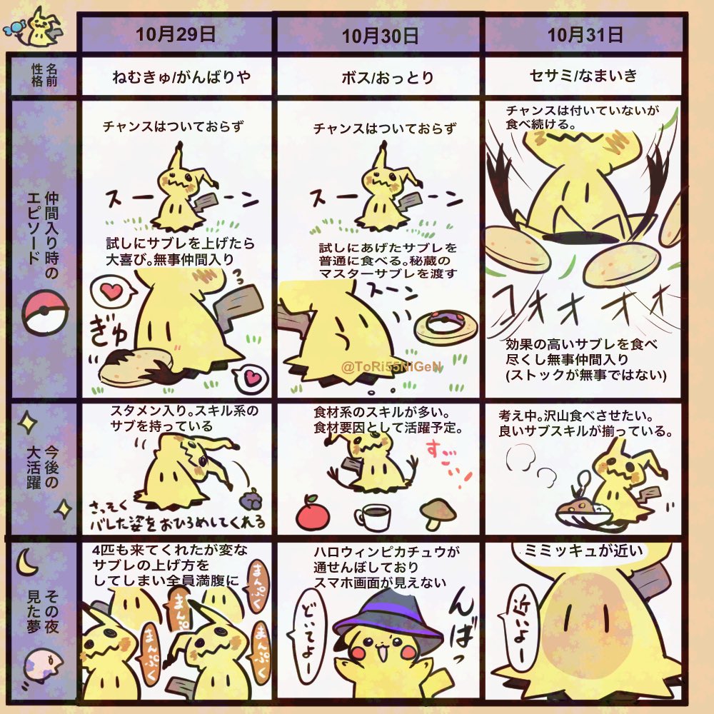 ミミッキュ仲間入り日記 