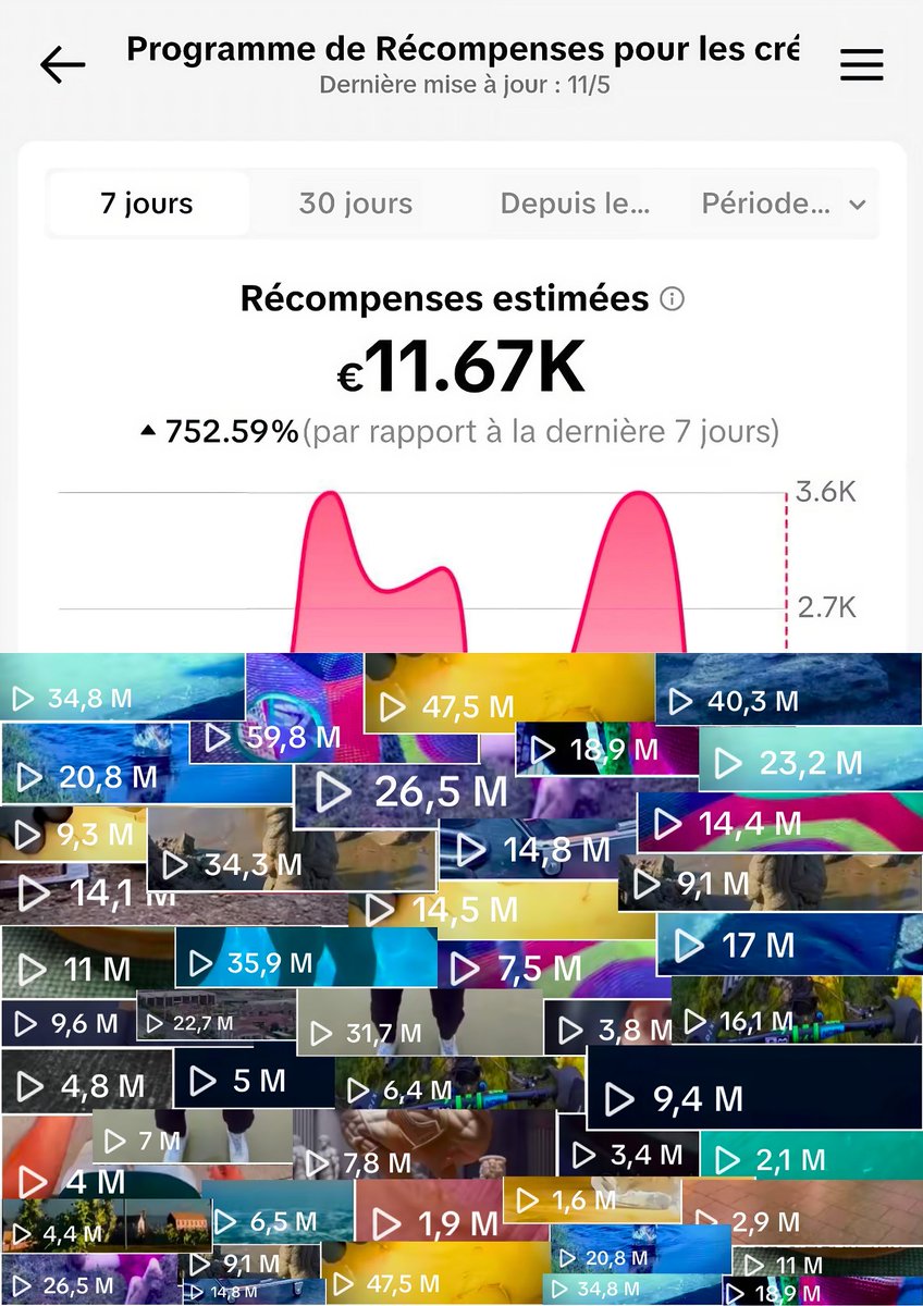 · J'ai gagné +250k€ avec TikTok 💸
· J'ai fait +2 Milliards de vues sur TikTok

[PENDANT 24H] J'envoie GRATUITEMENT un Guide pour gagner 5'000€/mois avec TikTok à tout ceux qui :

- RT
- Commentent « Guide »
- Follow @baldwintktk