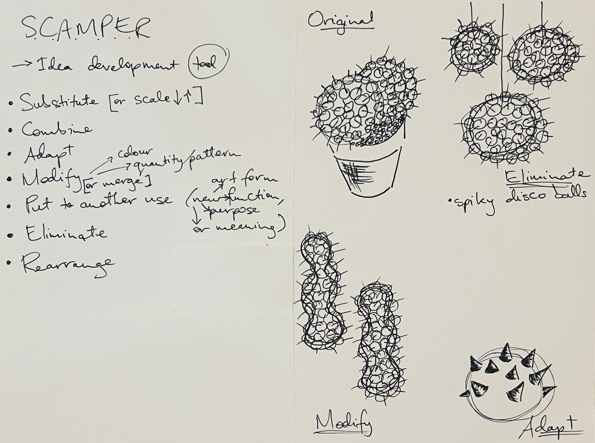 Kendal_tweets's tweet photo. Loved #PeerSphere session 1 last week! So much fun co-hosting an awesome #K-12Art #educators community with Leena ❤️ I am def using #SCAMPER with my #SAISrocks artists - thanks for sharing it with us Leena! Teaching how to grow ideas is so important💡+ shared versatile #ATCs WIP: https://t.co/1zJwDLWT4s