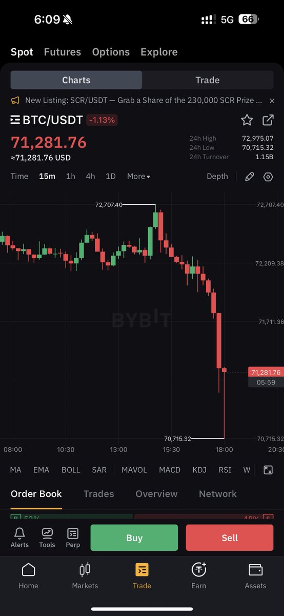Crypto Rover tweet media
