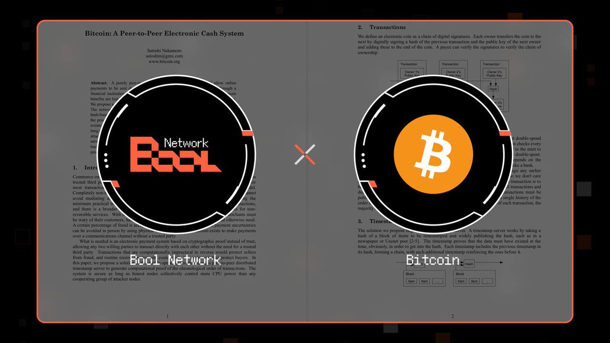 Happy #Bitcoin  White Paper Day!

📰 Today marks the first public release of the Bitcoin White Paper. On 31 October 2008, Satoshi Nakamoto introduced the world to the vision of Bitcoin – a decentralized, trustless financial system. This document ignited a global revolution that