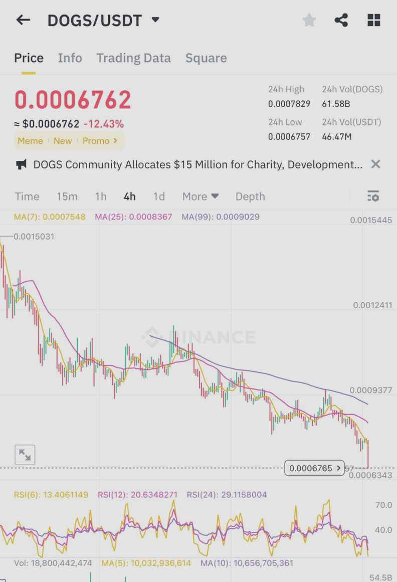 ZIZO2_2's tweet image. Let's unravel the enigma of ZIZO!