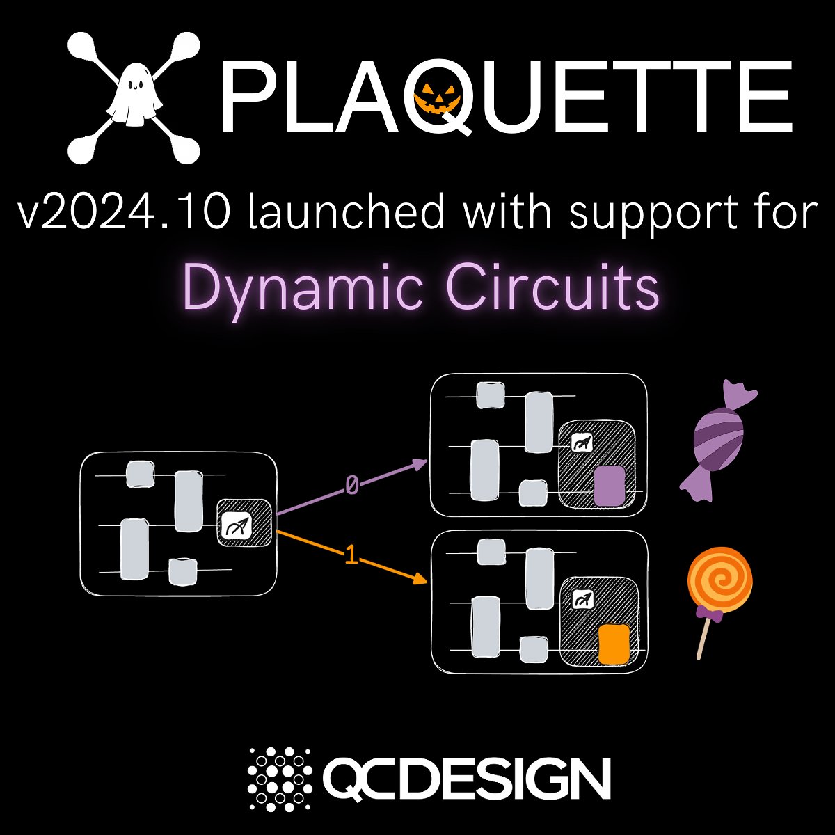Quantum error correction circuits just got dynamic! ⚡
Trick or treat? This Halloween brings directly to your door Plaquette v2024.10, with new, MONSTROUS upgrades! #QuantumComputing, #QCDesign #QuantumTwitter #QuantumErrorCorrection #QEC (1/6)