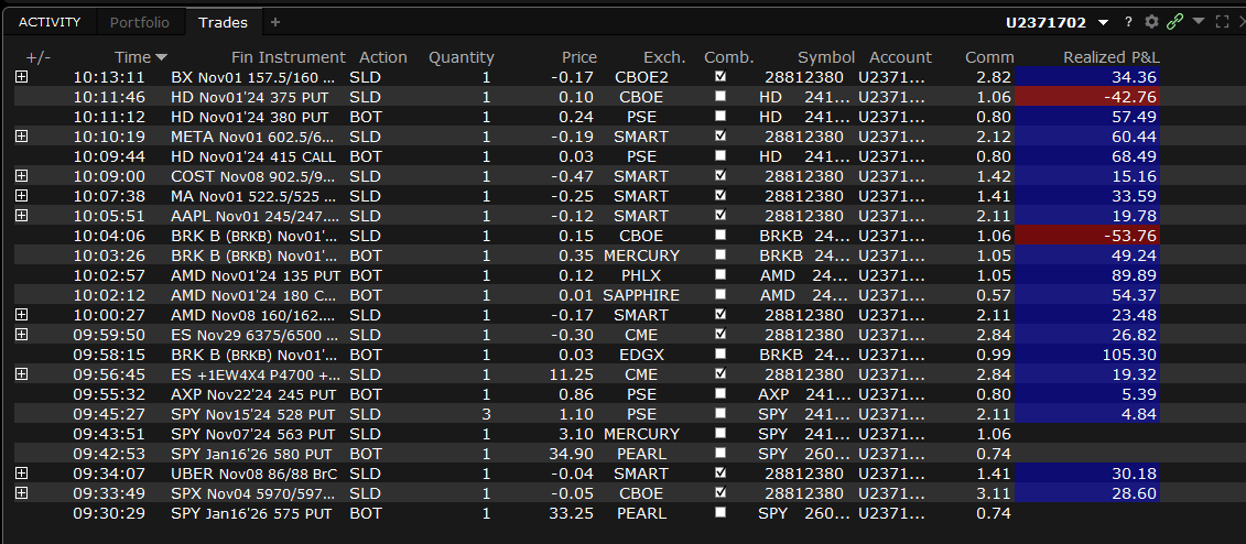 Some people were curious about my options trades that i'm doing daily. Here's an exemple from today $BX $META $COST $SPY $SPX $UBER $AMD