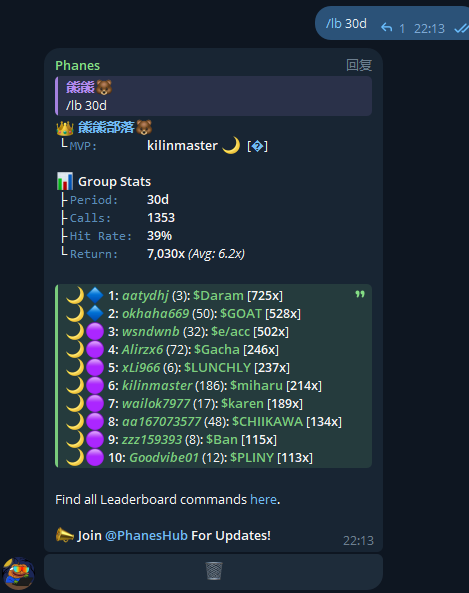 哎 好纠结啊 月底总结写小作文，说实话我也不知道该写什么，随便说几句