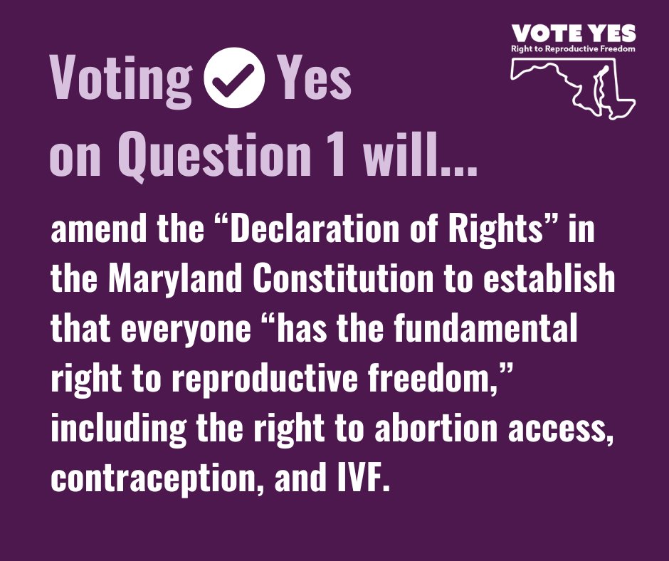 mdreprofreedom's tweet image. Do you know what a YES vote on Question 1 means for reproductive rights?
With just 5 days until the election, we're closer than ever to making history in Maryland by protecting reproductive rights for generations to come.
#VoteYeson1 #Election2024