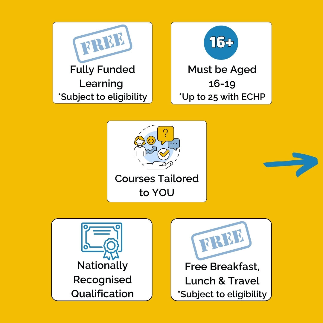 Central Training Group tweet media
