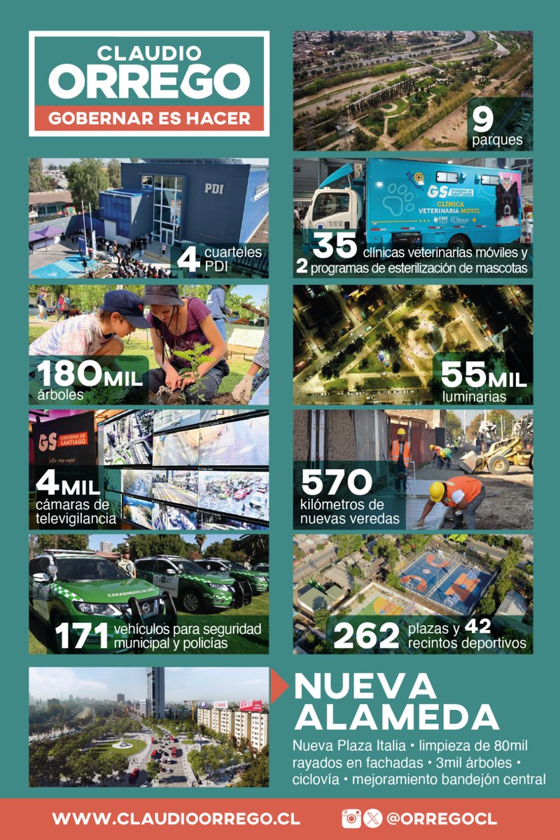 Este 24 de noviembre, yo no me equivoco. Claudio Orrego es la mejor opción para gobernador de la RM. Sus obras lo avalan
Claudio <a href="/Orrego/">Claudio Orrego L.</a> gobernador. 
<a href="/mrhitchcok/">The Real Mr. Hitchcock</a>