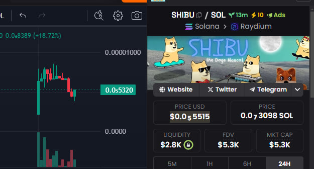 Shibu_XSol's tweet photo. Sniper out
Reversal comming

Chart: https://t.co/UKh8ZcQ2Z0 https://t.co/UNzrPxM4CF