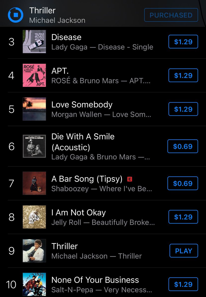 ShaySoDangerous's tweet image. Come on guys we can do this!! #ThrillerChallenge2024