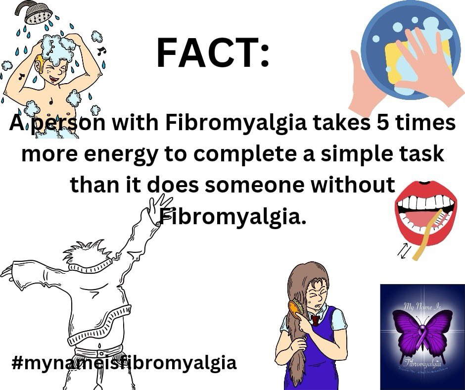 My Name Is Fibromyalgia tweet media