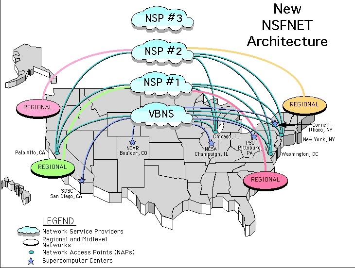 retrocompmx's tweet image. El 31 de octubre de 1985 se crea y pone en funcionamiento la NSFnet (National Science Foundation Network), que vendría siendo a la postre el backbone de la actual internet. En 1991 se hace comercial e inicia la revolución de la red conocida como Internet
#retrocomputingmx #nsfnet