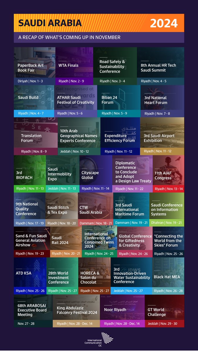 CICSaudi's tweet image. What’s coming up this #November? Learn about the top summits, forums, and events happening in #SaudiArabia.