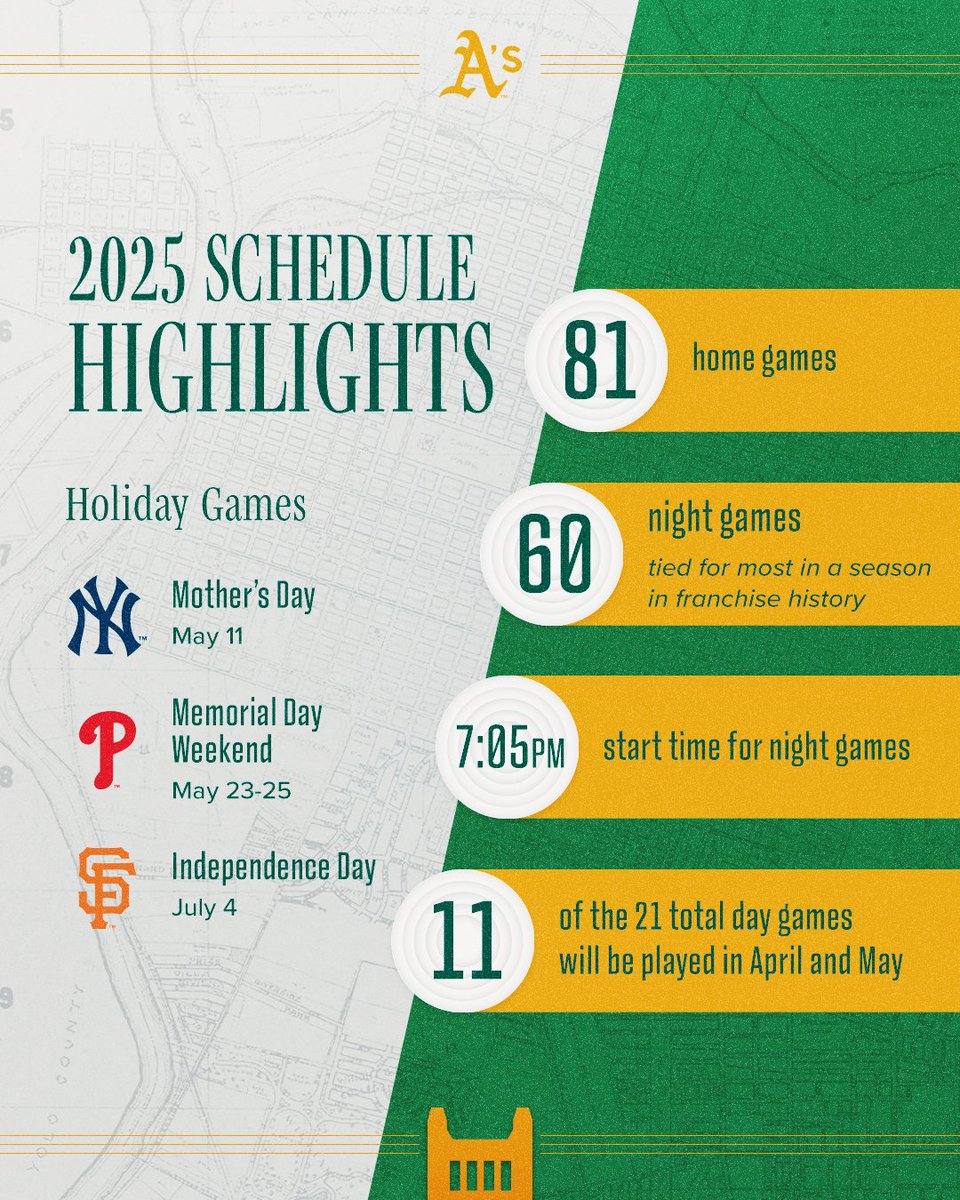 Athletics's tweet photo. Mark your calendars 📅
https://t.co/SbFx7gZcfM https://t.co/3Rlmz7ScK3