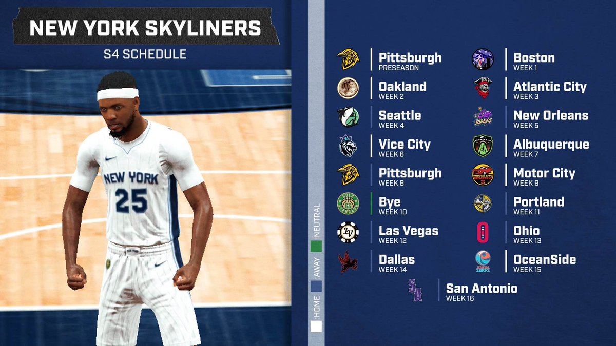 New York Skyliners GSB tweet media