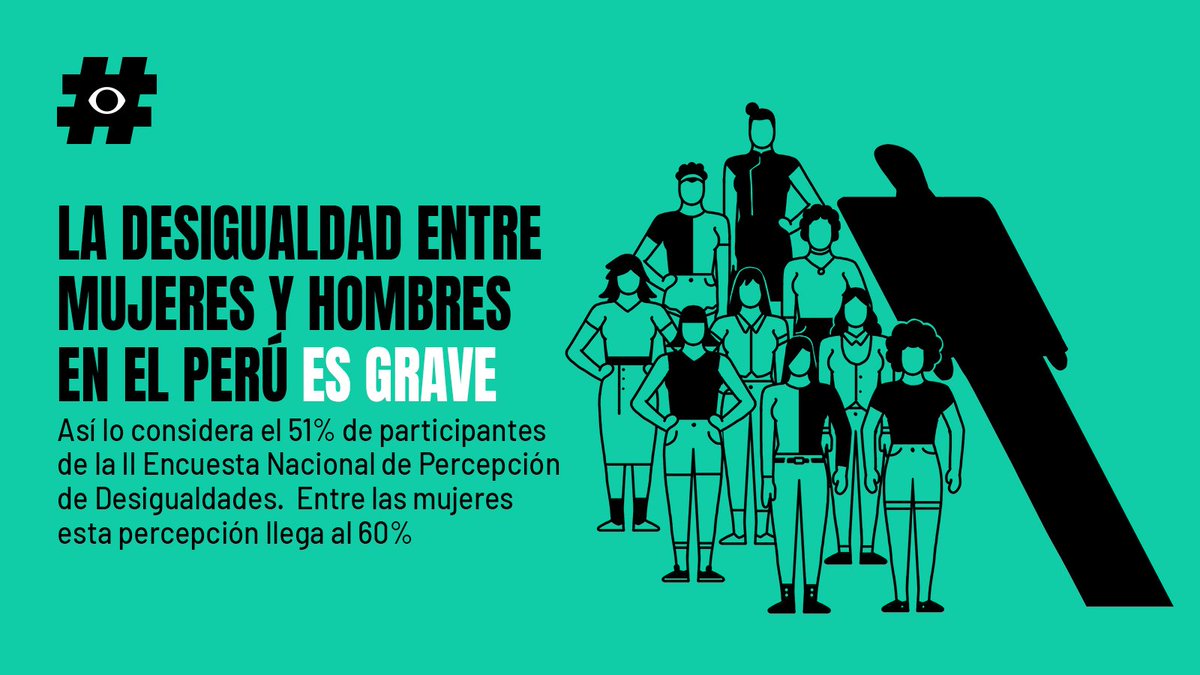 La desigualdad entre hombres y mujeres es una de las muchas expresiones de la desigualdad social y económica en el Perú. Conoce qué opinan las y los peruanos en nuestra web de resultados de la Encuesta Nacional de Percepción de Desigualdades 2024:

🔗actua.pe/enades2024/gen…