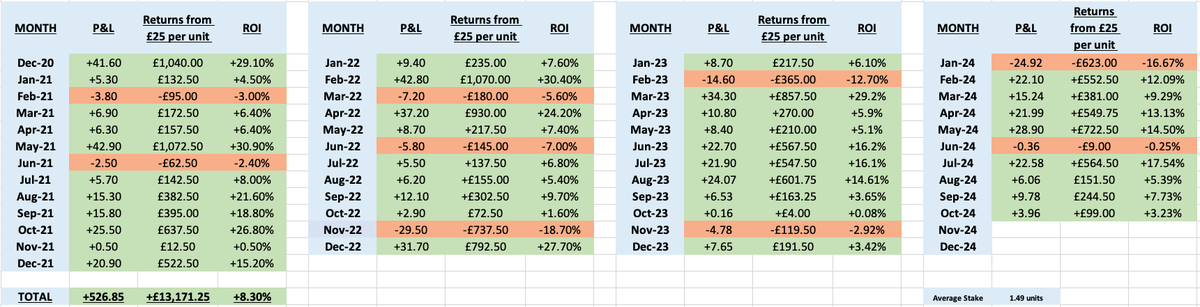 Mark O'Haire tweet media