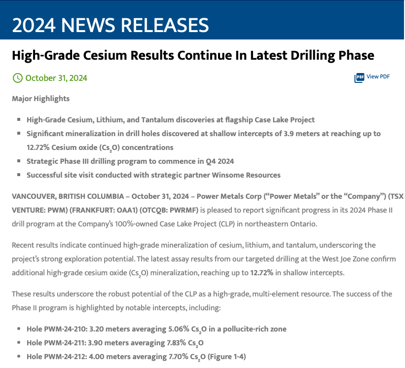 PowerMetalsCorp's tweet photo. [October 31, 2024] High-Grade Cesium Results Continue In Latest Drilling Phase
https://t.co/eE7EGk93UW
#MineralExploration #Cesium #Lithium #Tantalum #Mining #Ontario #Canada #CriticalMinerals https://t.co/uuFTJDfvN8