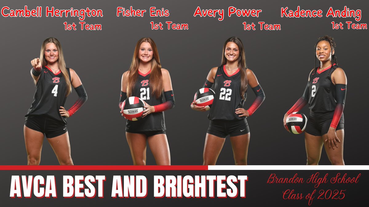 Brandon Volleyball (@bhsvolleydogs11) on Twitter photo Congrats to Seniors, Cambell Herrington, Fisher Enis, Avery Power, and Kadence Anding for being named to the American Volleyball Coaches Association (AVCA) Best and Brightest FIRST TEAM!!!! <a href="/BrandonBulldogs/">Brandon Bulldog Athletics</a> Congrats to Seniors, Cambell Herrington, Fisher Enis, Avery Power, and Kadence Anding for being named to the American Volleyball Coaches Association (AVCA) Best and Brightest FIRST TEAM!!!! <a href="/BrandonBulldogs/">Brandon Bulldog Athletics</a>