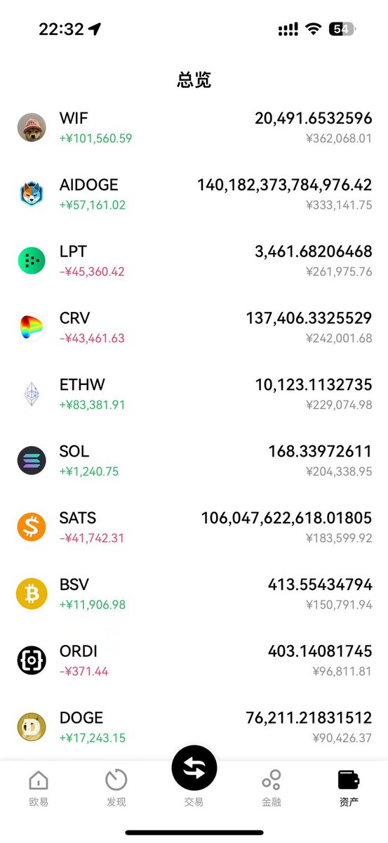 福利姬Shock Dentist-牙医分享的黄推图片2 - 网红私拍内容