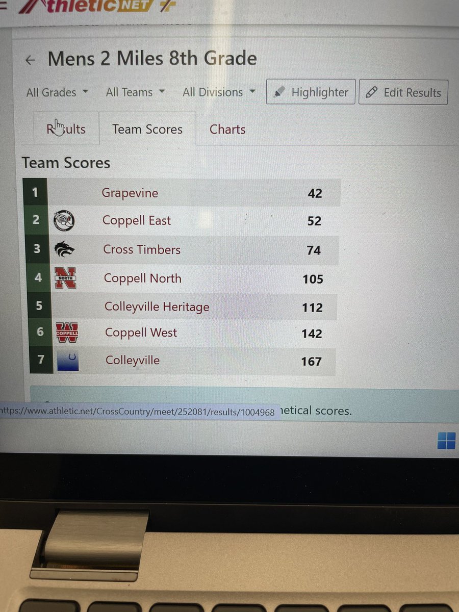 Last year, these boys were 6th out of 7 teams at the zone championship. Yesterday, they finished off their season as undefeated Zone Champions! So proud of these young men! <a href="/GCISD_Athletics/">GCISD Athletics Dept.</a> <a href="/GMSPonies/">GMS Boys Athletics</a>