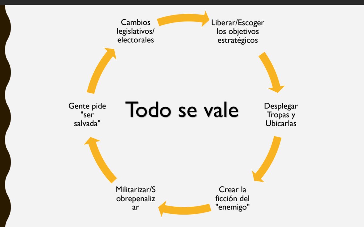 cantorodado tweet media