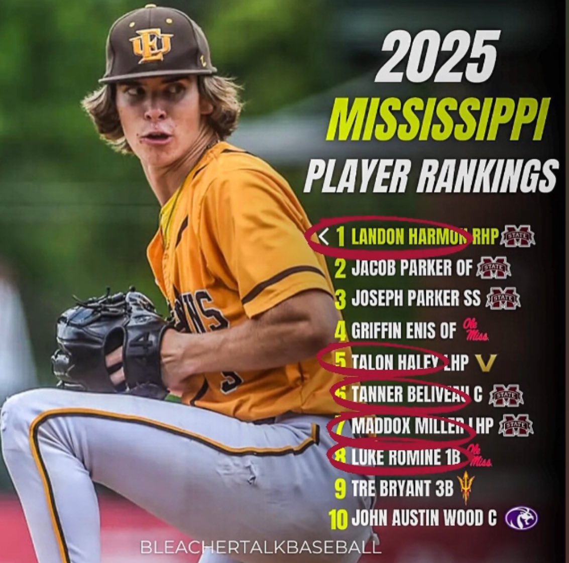 Easley Baseball Club (@easleybaseballc) on Twitter photo 👀 big time.. keep it up guys! <a href="/landonharmon51/">Landon Harmon</a> <a href="/2025Haley/">Talon haley 2025</a> <a href="/TannerBeliveau/">Tanner</a> <a href="/MaddoxMiller35/">Maddox Miller</a> <a href="/LukeRomine/">Luke Romine 18</a> 👀 big time.. keep it up guys! <a href="/landonharmon51/">Landon Harmon</a> <a href="/2025Haley/">Talon haley 2025</a> <a href="/TannerBeliveau/">Tanner</a> <a href="/MaddoxMiller35/">Maddox Miller</a> <a href="/LukeRomine/">Luke Romine 18</a>