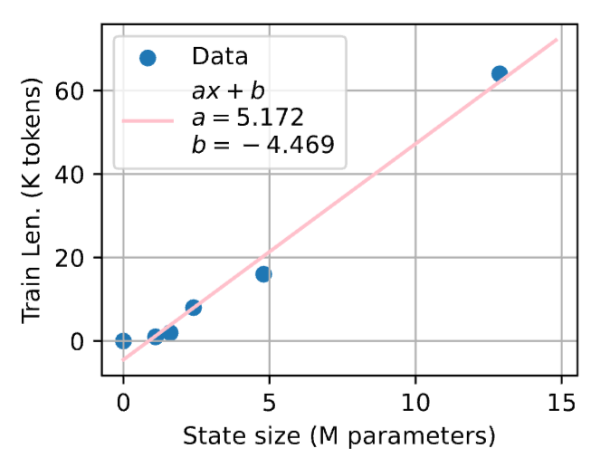 Albert Gu tweet media