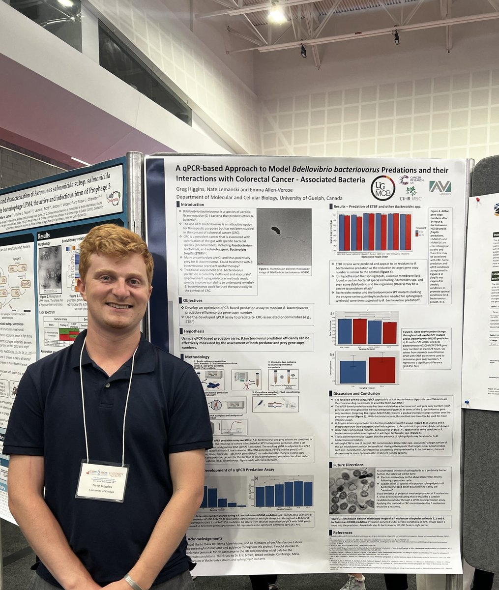 First up, Dr. Greg Higgins, a recent PhD grad from #UofG. Greg studied "predatory" bacteria's potential to fight colorectal cancer and observed that #Yanomami bacteria are more resilient to bacterial "predation", a promising insight into how environments shape microbial defenses!